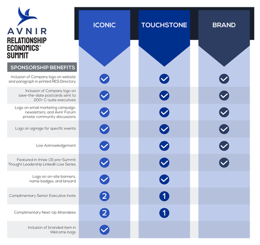 Relationship Economics® Summit (RES'26) Sponsorship