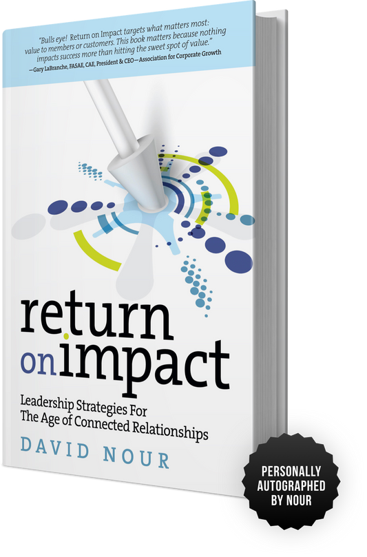 Return On Impact