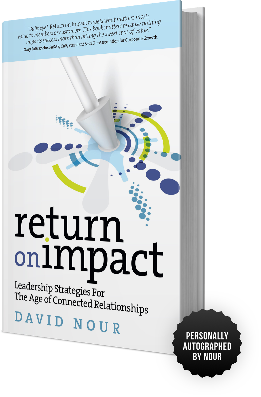 Return On Impact